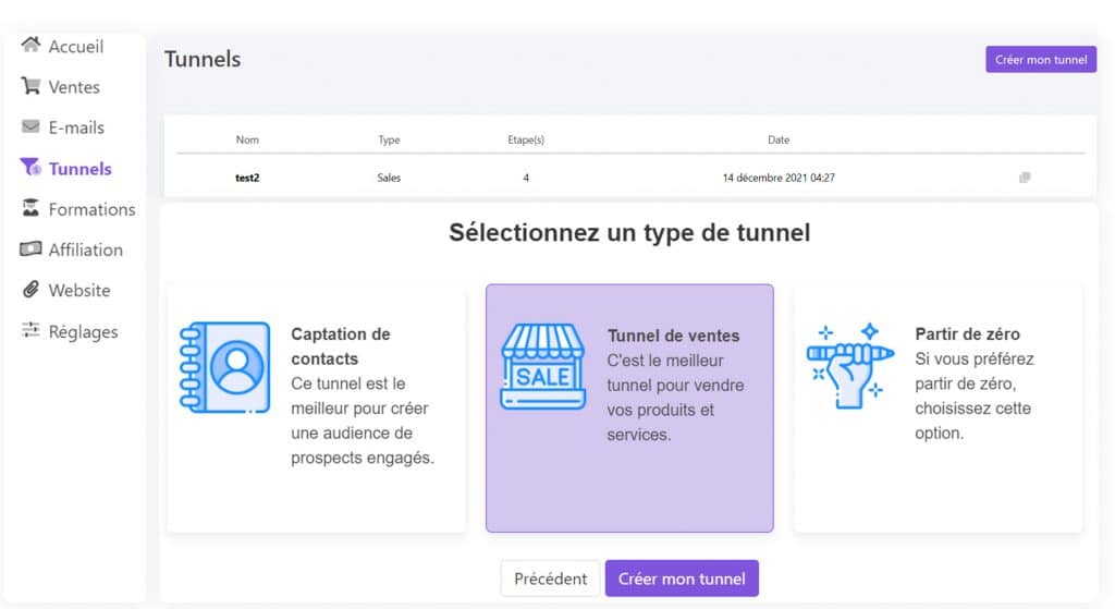 créer des tunnels de vente optimisés avec wolfeo