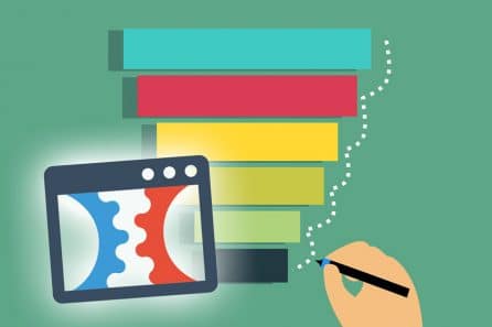 ClickFunnels : Présentation, Avis & Alternatives