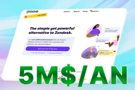 Comment Groove génére 5M de dollars/an avec sa stratégie de contenu marketing